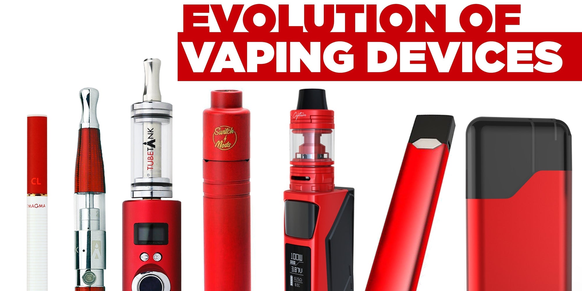 Understanding the Evolution of Vaping Devices - Ruthless Vapor Corporation